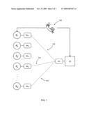 Real-time profile-matched peer to peer personal crisis response diagram and image