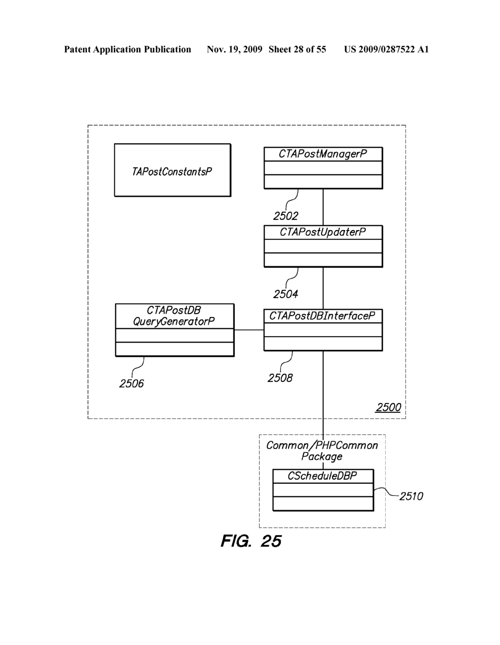 To-Do List Representation In The Database Of A Project Management System - diagram, schematic, and image 29