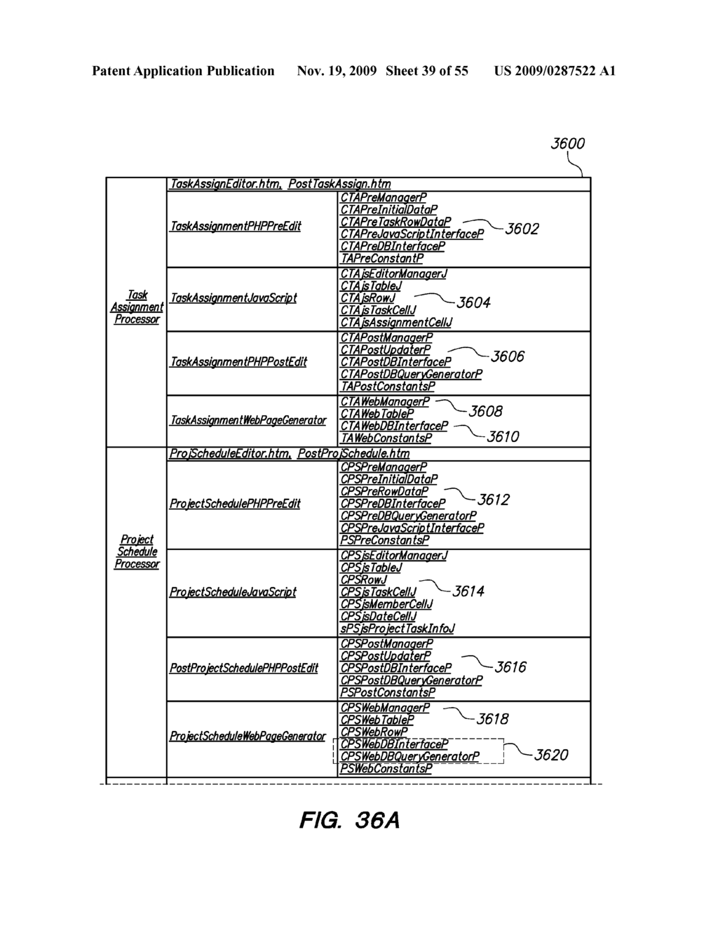 To-Do List Representation In The Database Of A Project Management System - diagram, schematic, and image 40