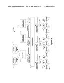 SYSTEMS AND METHODS FOR FACILITATING AGGREGATION OF SOCIAL CREDITS diagram and image