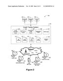 SYSTEMS AND METHODS FOR FACILITATING AGGREGATION OF SOCIAL CREDITS diagram and image