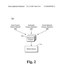 Electronic Coupon Tracking diagram and image