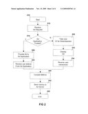 METHOD AND SYSTEM TO AVOID FAKE METRICS IN ADVERTISING diagram and image