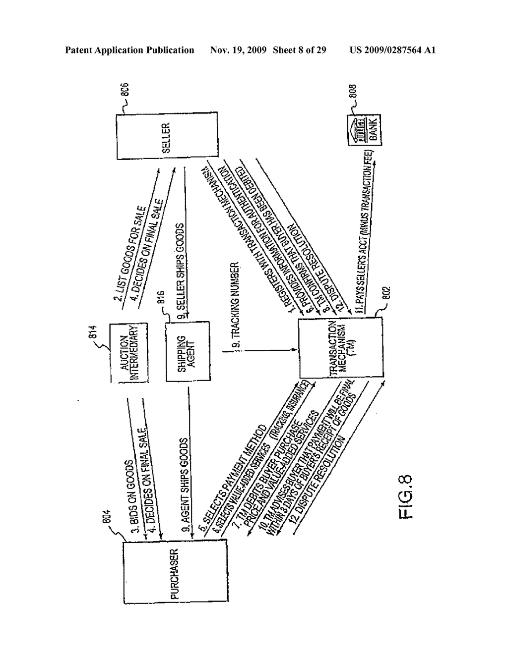 SYSTEMS AND METHODS FOR MAXIMIZING A REWARDS ACCUMULATION STRATEGY DURING TRANSACTION PROCESSING - diagram, schematic, and image 09