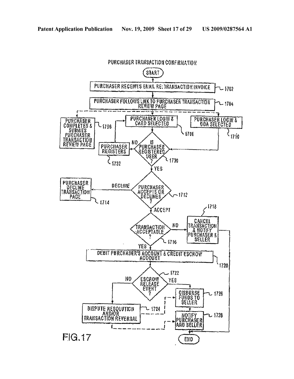 SYSTEMS AND METHODS FOR MAXIMIZING A REWARDS ACCUMULATION STRATEGY DURING TRANSACTION PROCESSING - diagram, schematic, and image 18