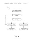 SYSTEMS AND METHODS FOR MAXIMIZING A REWARDS ACCUMULATION STRATEGY DURING TRANSACTION PROCESSING diagram and image