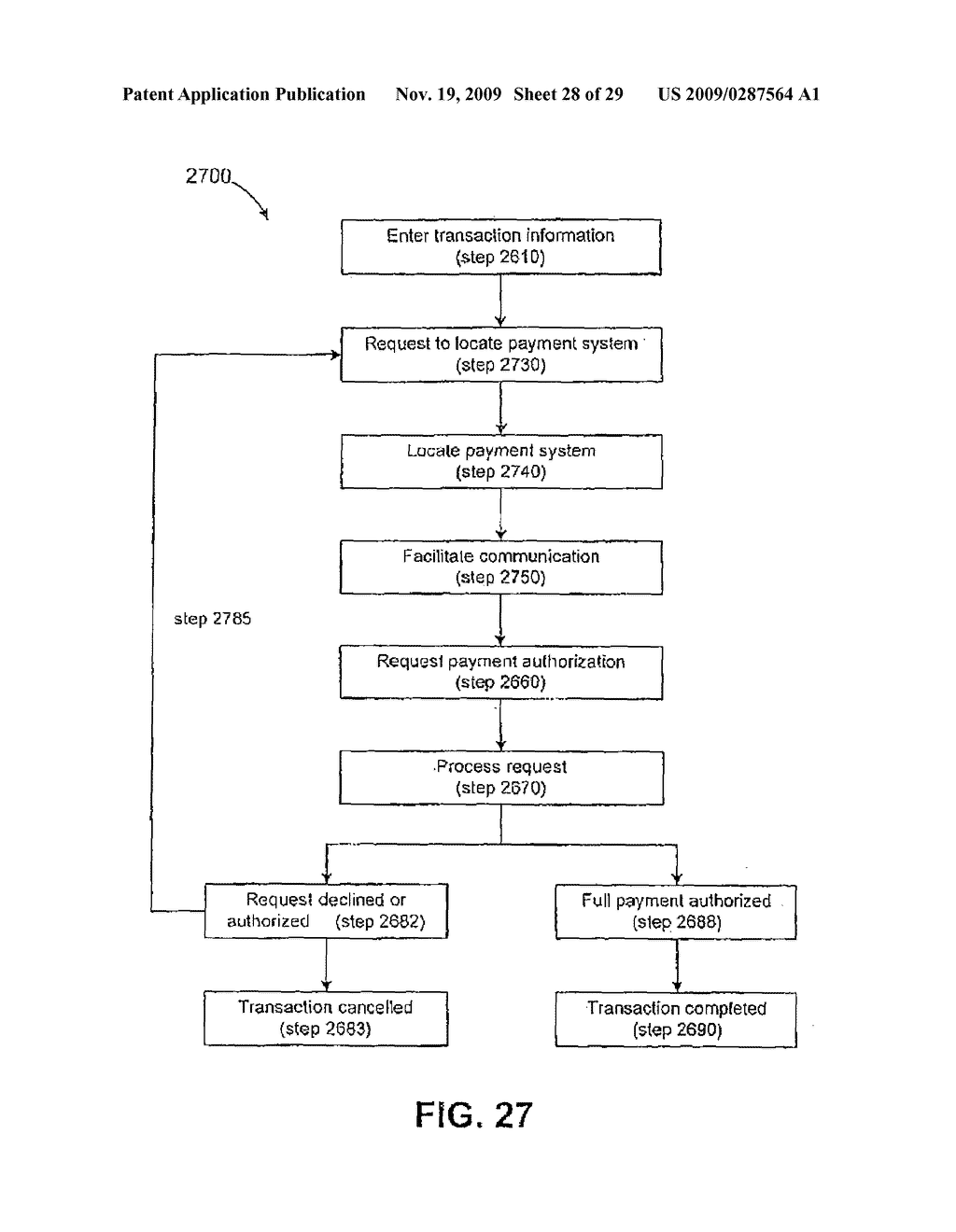 SYSTEMS AND METHODS FOR MAXIMIZING A REWARDS ACCUMULATION STRATEGY DURING TRANSACTION PROCESSING - diagram, schematic, and image 29