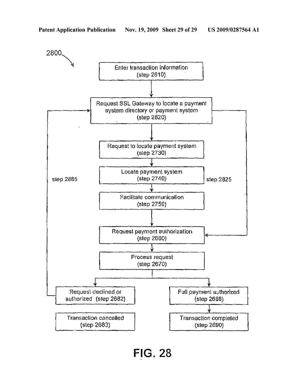 SYSTEMS AND METHODS FOR MAXIMIZING A REWARDS ACCUMULATION STRATEGY DURING TRANSACTION PROCESSING - diagram, schematic, and image 30
