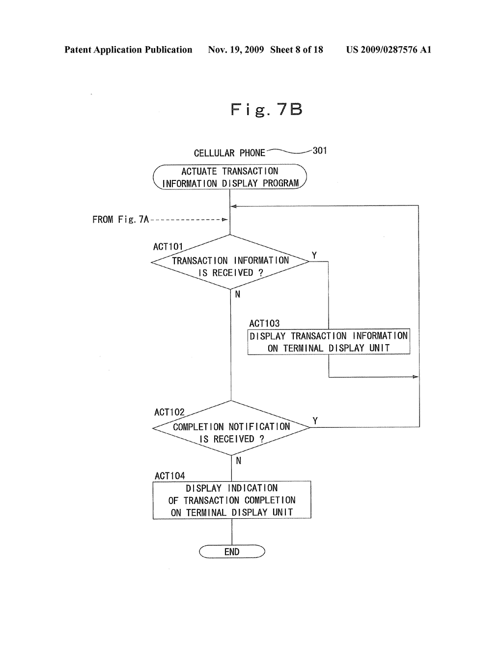 COMMODITY SALES DATA PROCESSING SYSTEM, COMMODITY SALES DATA PROCESSING APPARATUS, AND DISPLAY METHOD FOR TRANSACTION INFORMATION - diagram, schematic, and image 09