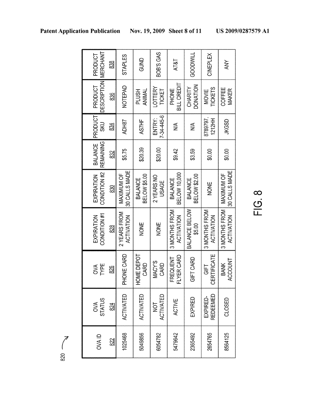 SYSTEMS, METHODS, AND APPARATUS FOR ENHANCING AND UTILIZING OWED-VALUE ACCOUNTS - diagram, schematic, and image 09