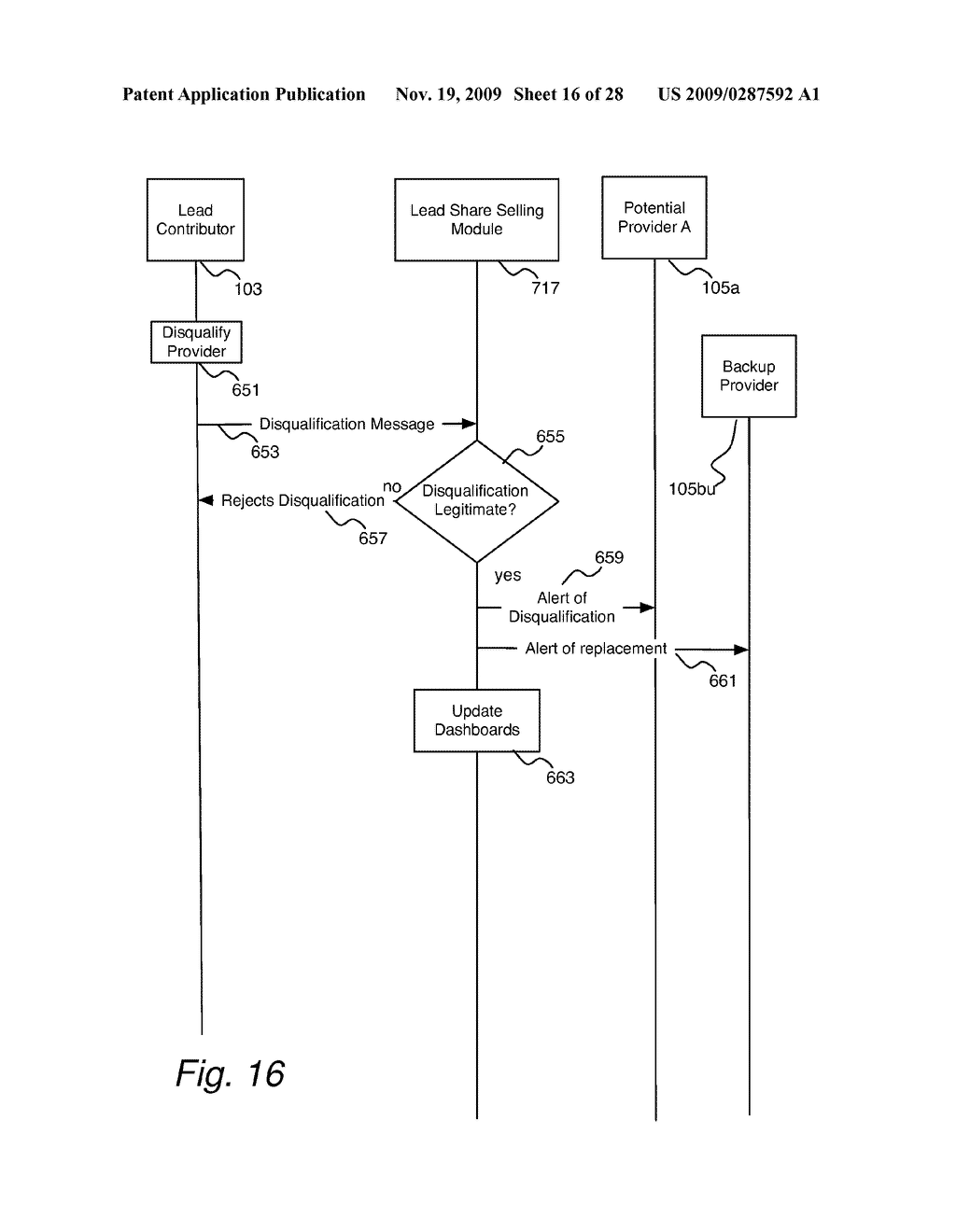 SYSTEM AND METHOD FOR CONFERRING A BENEFIT TO A THRID PARTY FROM THE SALE OF LEADS - diagram, schematic, and image 17