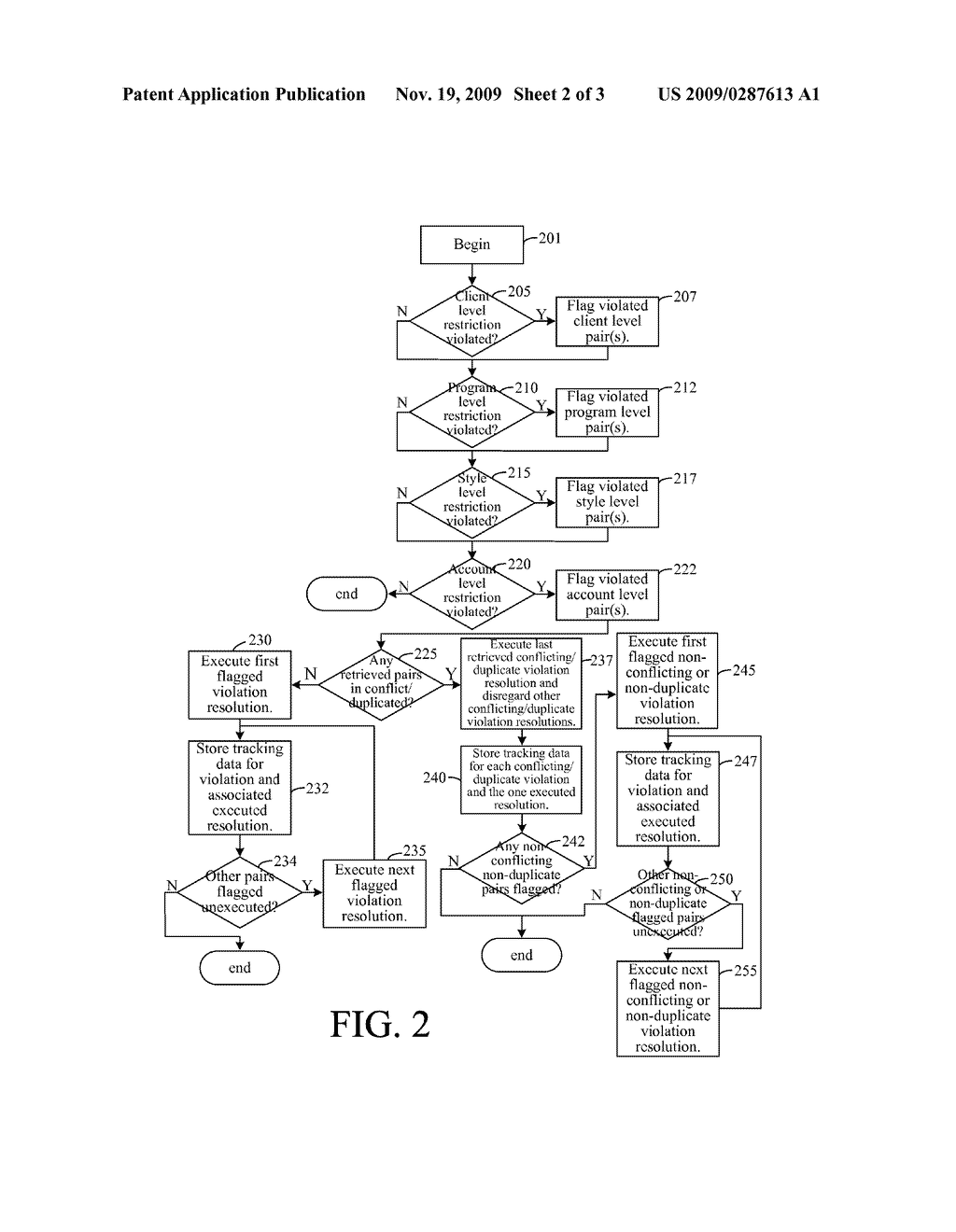 AUTOMATED ACTIONS BASED ON RESTRICTIONS - diagram, schematic, and image 03