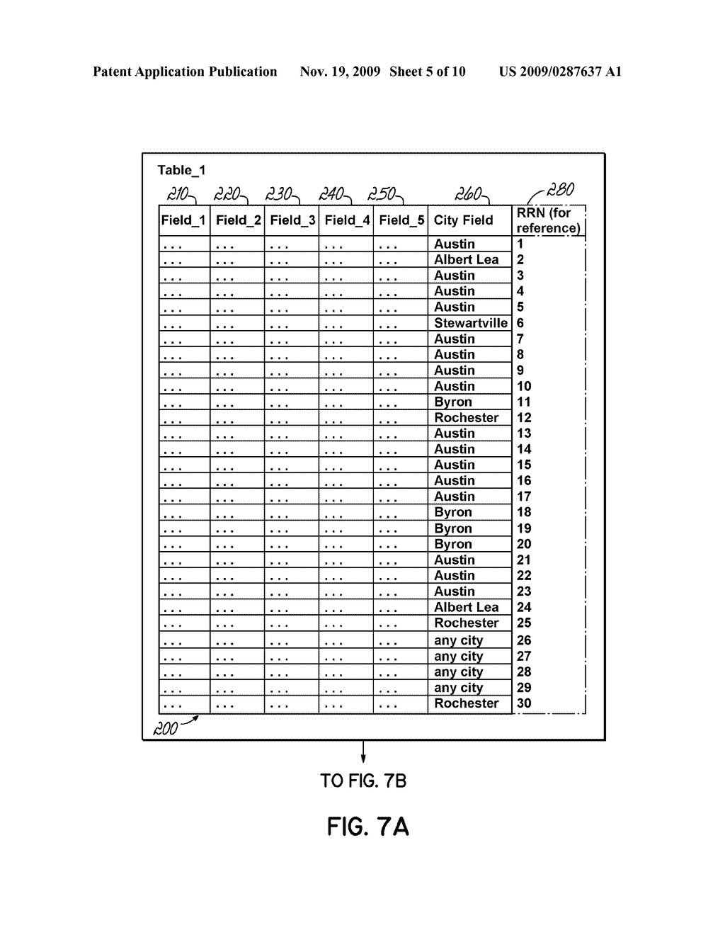 Determining a Density of a Key Value Referenced in a Database Query Over a Range of Rows - diagram, schematic, and image 06