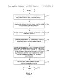 METHOD AND SYSTEM FOR CRAWLING THE WORLD WIDE WEB diagram and image