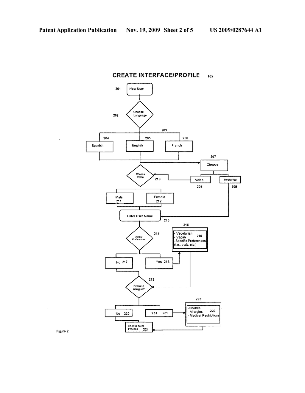 INTERACTIVE RECIPE AND COOKING INFORMATION SYSTEM - diagram, schematic, and image 03