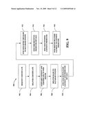 Ad-based revenue generation using media-hashing to control fraud diagram and image