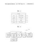 METHOD AND APPARATUS FOR PROVIDING CONTENT PLAYLIST diagram and image