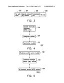 DISTRIBUTED AUDIO VISUAL SYSTEM AND CONTENT DIRECTORY MANAGEMENT SYSTEM AND METHOD THEREOF diagram and image