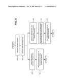 DETERMINATION OF A DESIRED REPOSITORY diagram and image