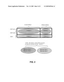 PARTITIONING OF MEASURES OF AN OLAP CUBE USING STATIC AND DYNAMIC CRITERIA diagram and image