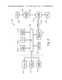 Methods and apparatus for interactive document clustering diagram and image