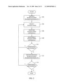 MULTI-MODAL QUERY REFINEMENT diagram and image