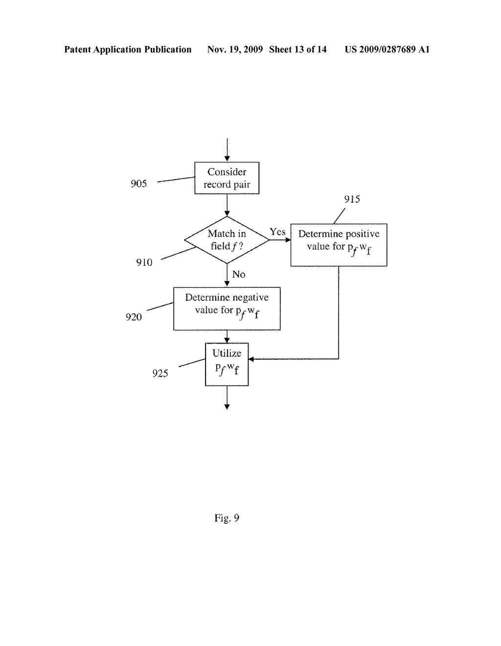 AUTOMATED CALIBRATION OF NEGATIVE FIELD WEIGHTING WITHOUT THE NEED FOR HUMAN INTERACTION - diagram, schematic, and image 14