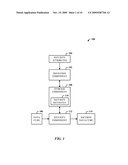 CELL-BASED SECURITY REPRESENTATION FOR DATA ACCESS diagram and image