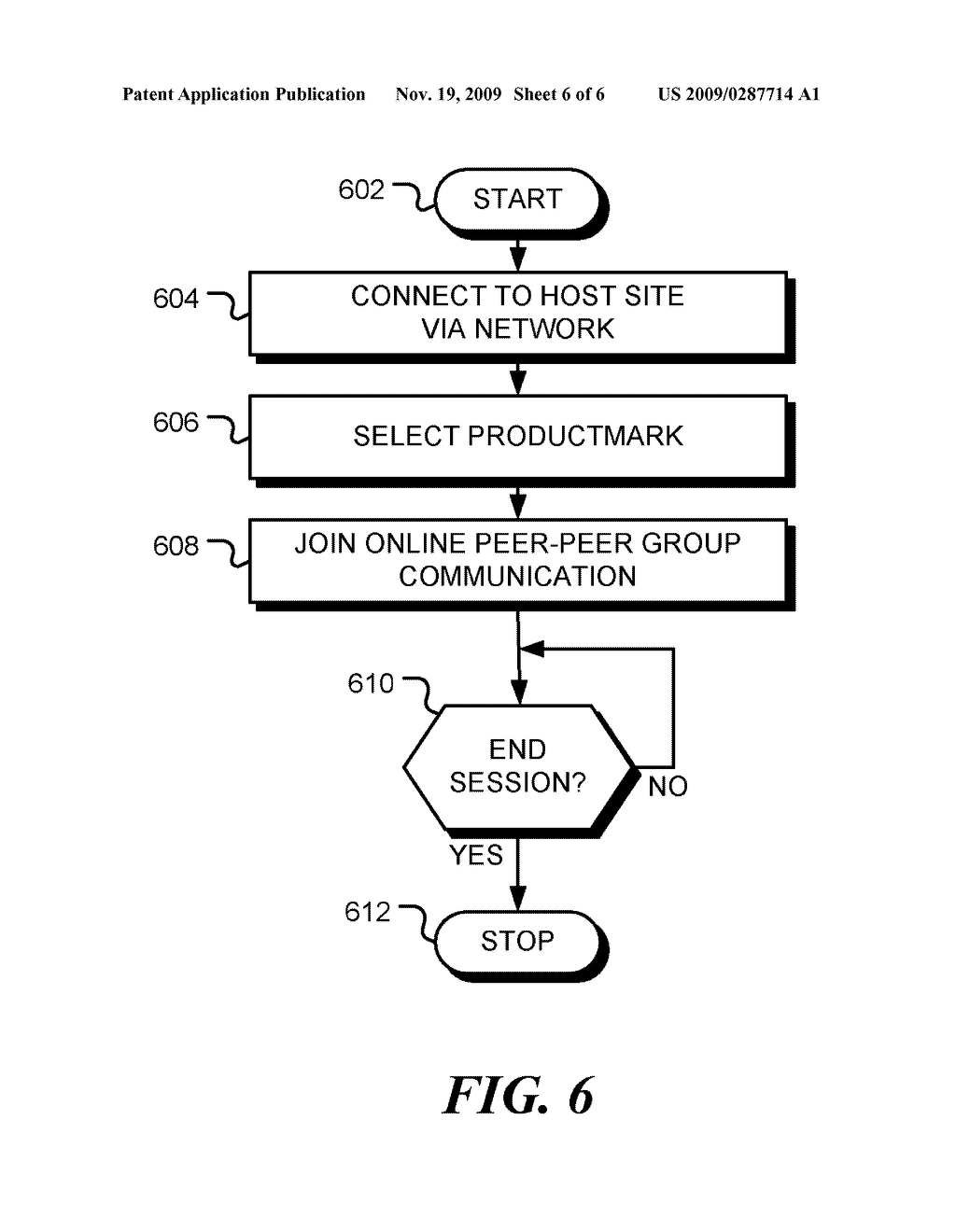 Method and Apparatus for Community-Based Comparison Shopping Based on Social Bookmarking - diagram, schematic, and image 07