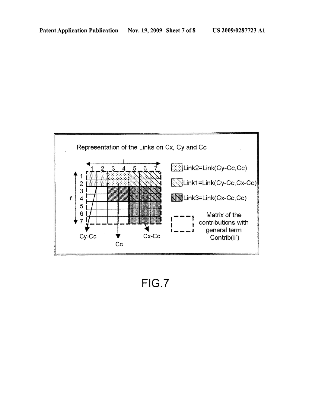 METHOD FOR STABLE AND LINEAR UNSUPERVISED CLASSIFICATION UPON THE COMMAND ON OBJECTS - diagram, schematic, and image 08