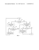 Speculative Stream Scanning diagram and image