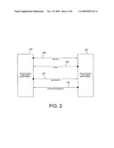 BACnet Communication Status Objects and Methods of Determining Communication Status of BACnet Devices diagram and image