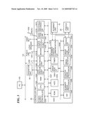 IMAGE FORMING APPARATUS, CONTROL METHOD THEREFOR, AND STORAGE MEDIUM STORING CONTROL PROGRAM THEREFOR diagram and image