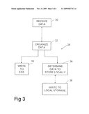 STORAGE PERFORMANCE OPTIMIZATION diagram and image