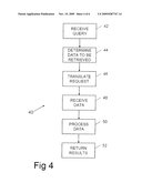 STORAGE PERFORMANCE OPTIMIZATION diagram and image