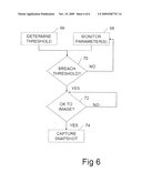 STORAGE PERFORMANCE OPTIMIZATION diagram and image