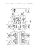 METHOD AND SYSTEM FOR DATA PROCESSING WITH DATA REPLICATION FOR THE SAME diagram and image