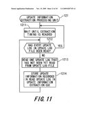 METHOD AND SYSTEM FOR DATA PROCESSING WITH DATA REPLICATION FOR THE SAME diagram and image