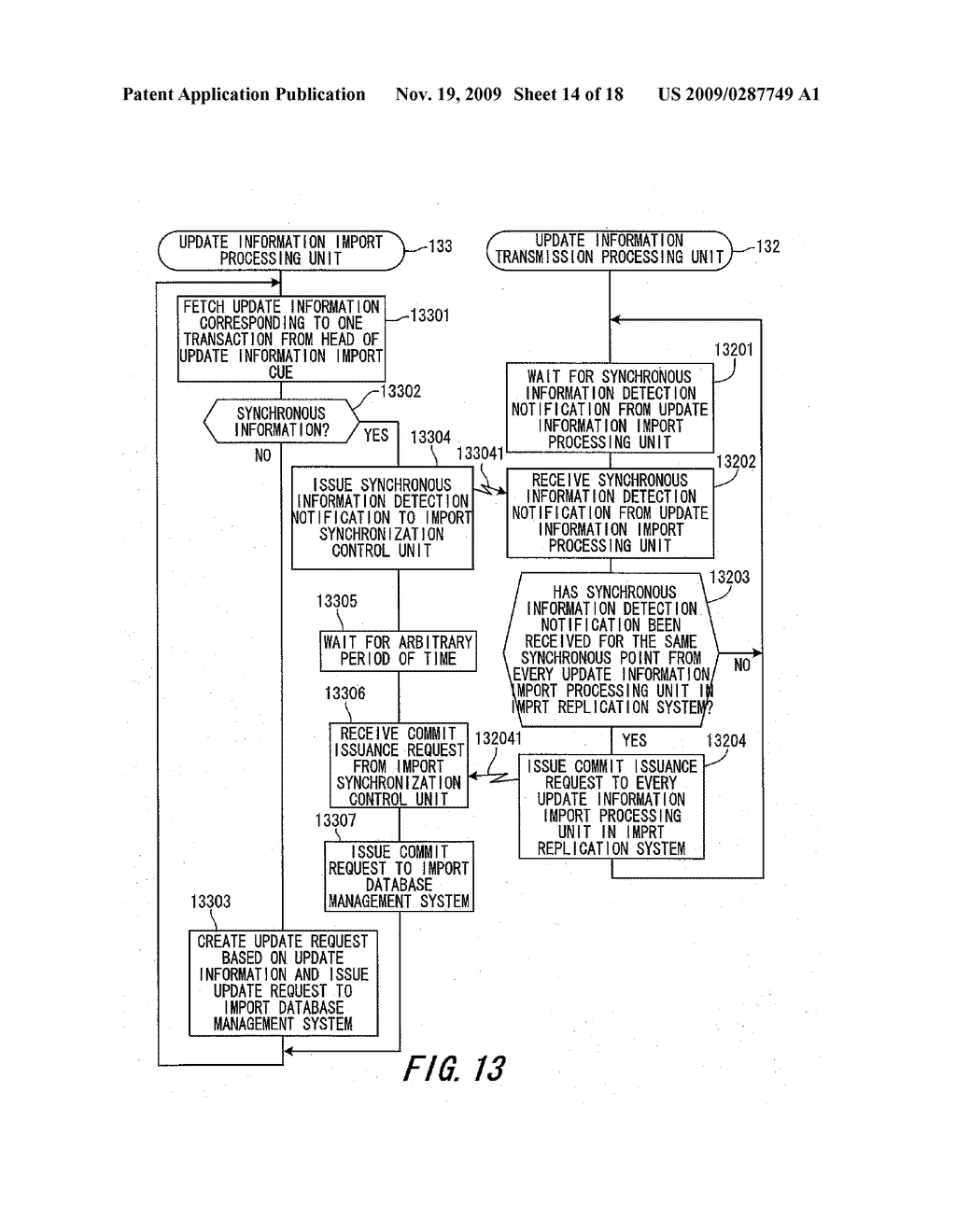 METHOD AND SYSTEM FOR DATA PROCESSING WITH DATA REPLICATION FOR THE SAME - diagram, schematic, and image 15