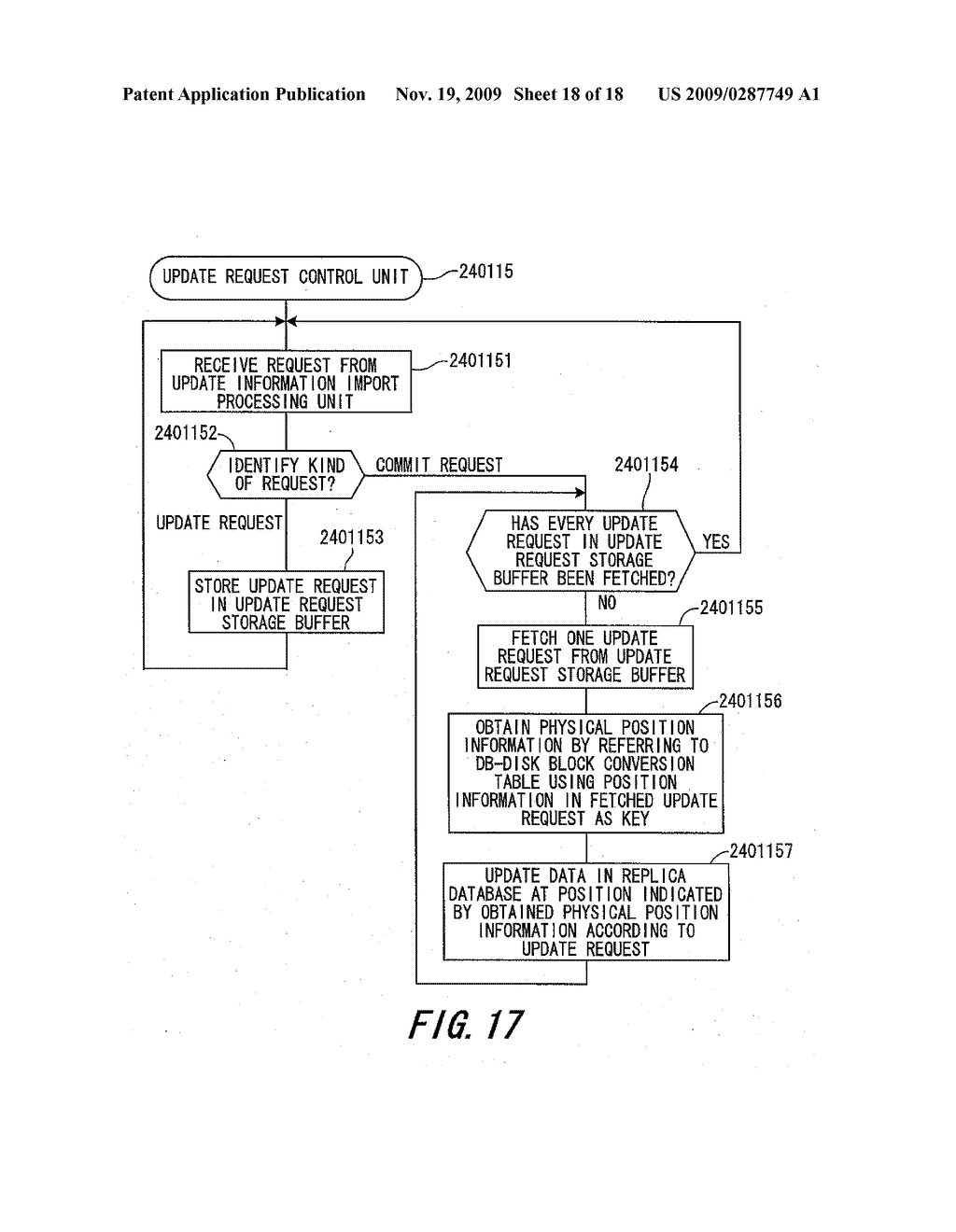 METHOD AND SYSTEM FOR DATA PROCESSING WITH DATA REPLICATION FOR THE SAME - diagram, schematic, and image 19