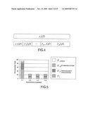 PARALLEL EFFICIENCY CALCULATION METHOD AND APPARATUS diagram and image