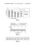 PARALLEL EFFICIENCY CALCULATION METHOD AND APPARATUS diagram and image