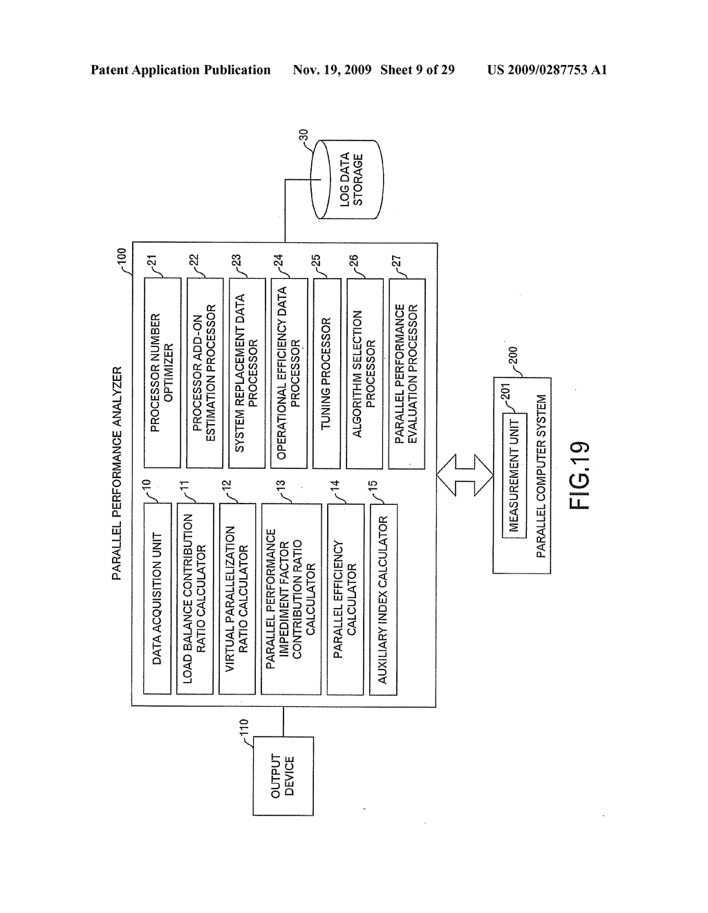 PARALLEL EFFICIENCY CALCULATION METHOD AND APPARATUS - diagram, schematic, and image 10