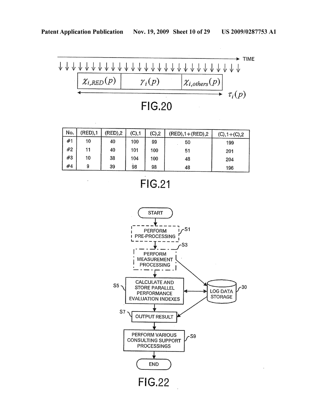 PARALLEL EFFICIENCY CALCULATION METHOD AND APPARATUS - diagram, schematic, and image 11