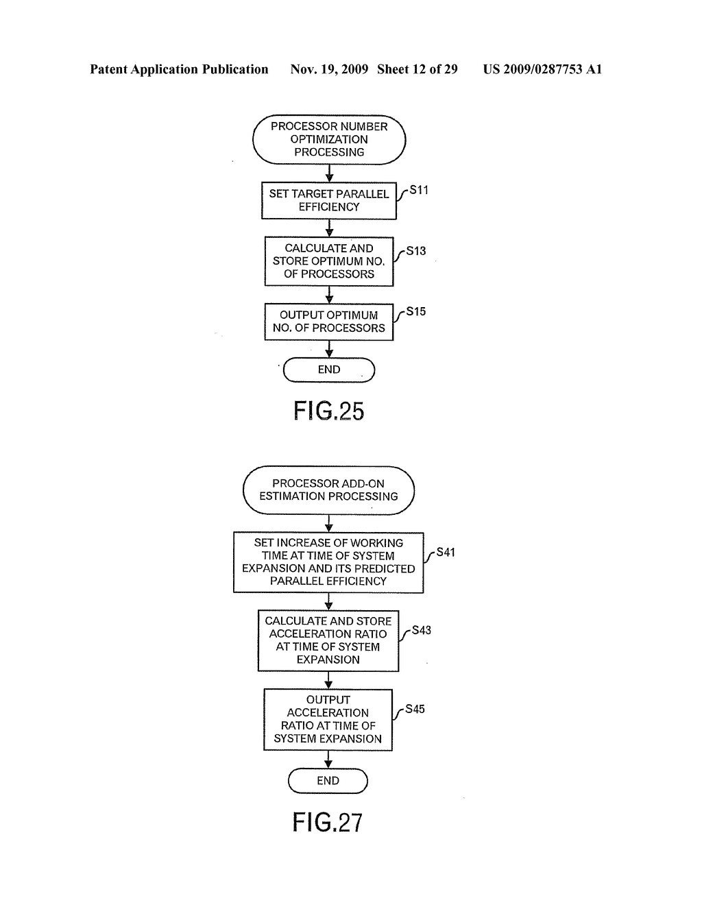 PARALLEL EFFICIENCY CALCULATION METHOD AND APPARATUS - diagram, schematic, and image 13