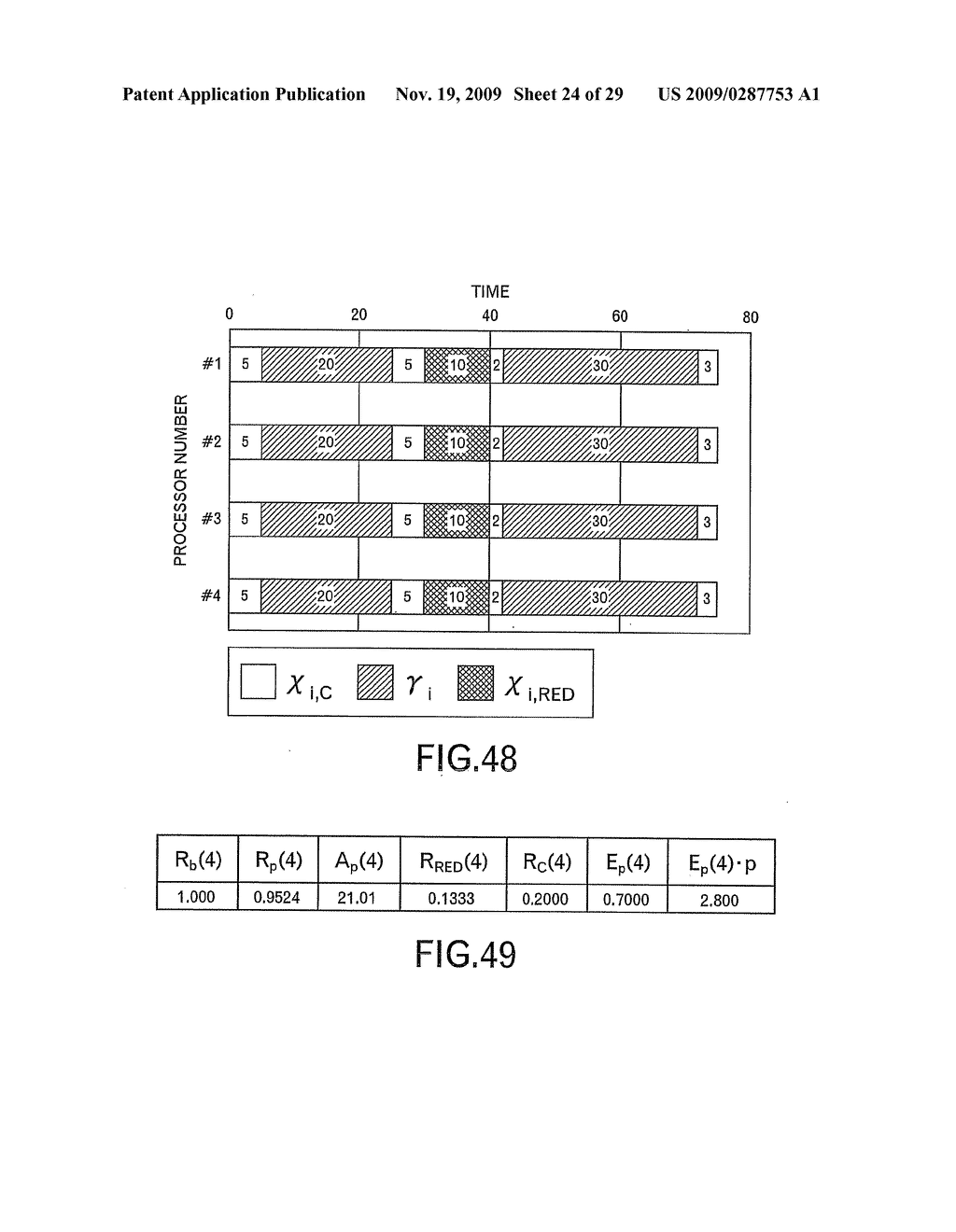 PARALLEL EFFICIENCY CALCULATION METHOD AND APPARATUS - diagram, schematic, and image 25