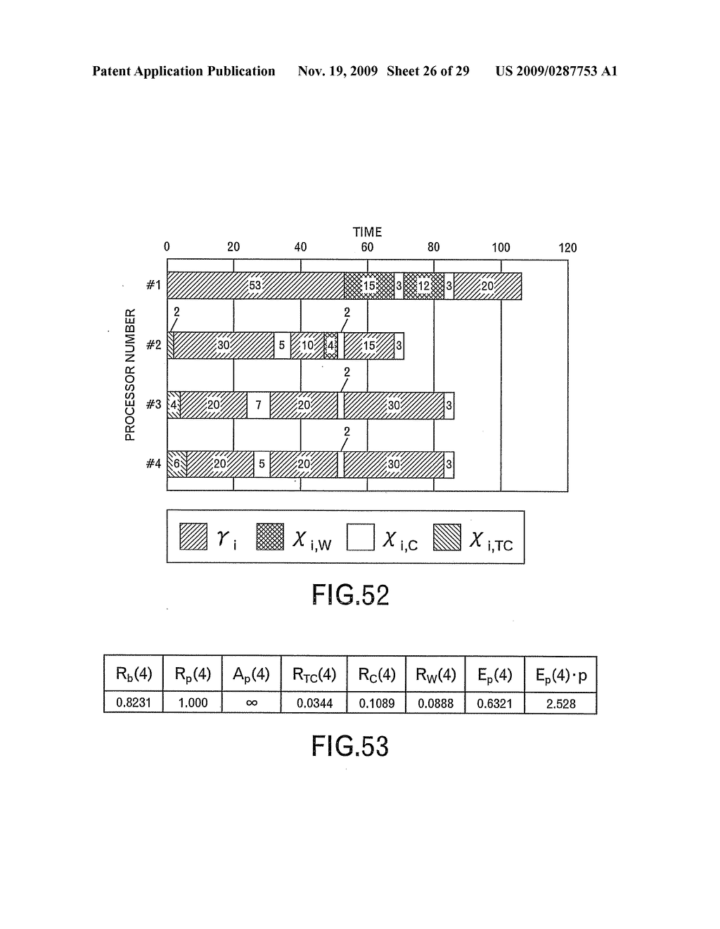 PARALLEL EFFICIENCY CALCULATION METHOD AND APPARATUS - diagram, schematic, and image 27