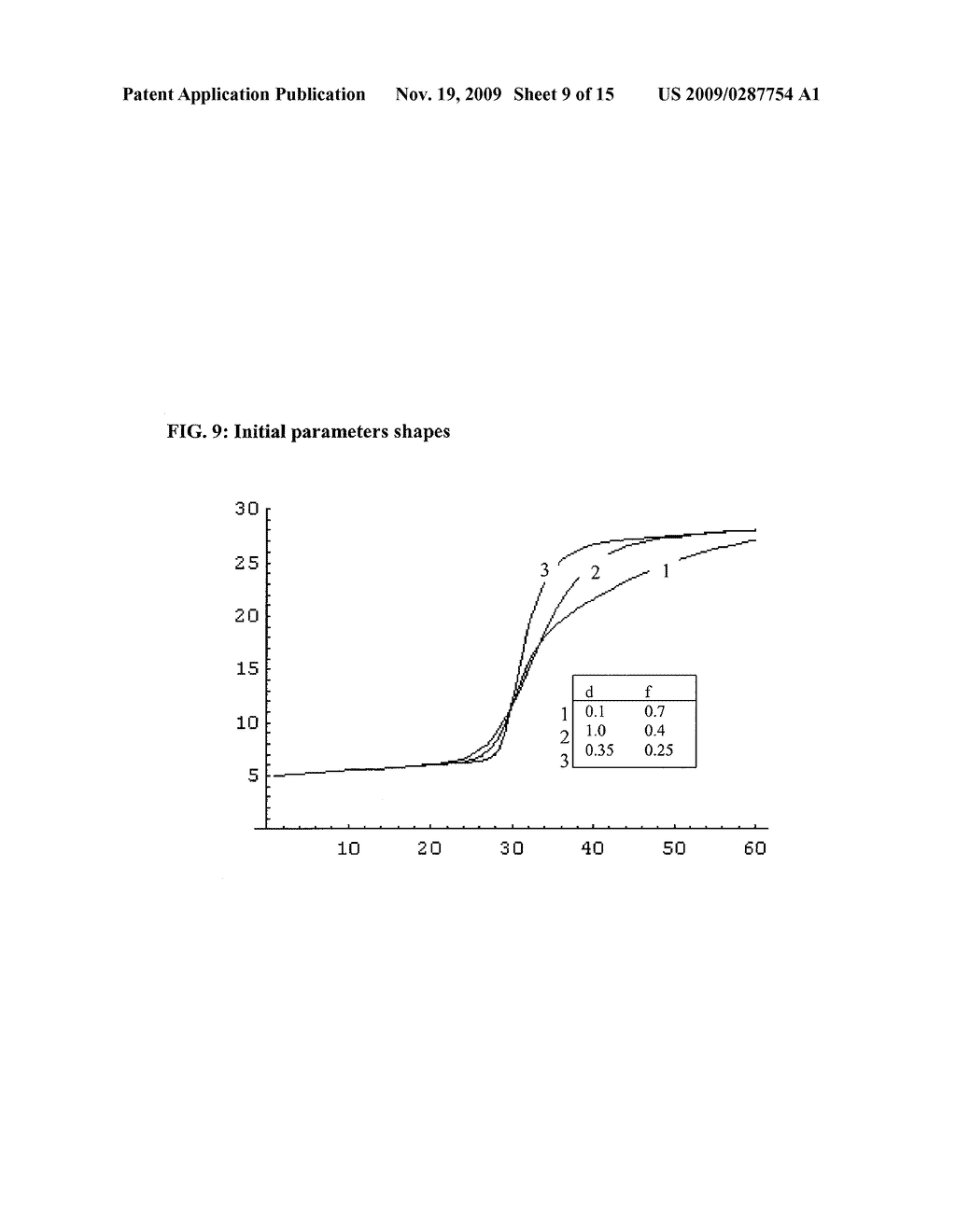 SYSTEMS AND METHODS FOR STEP DISCONTINUITY REMOVAL IN REAL-TIME PCR FLUORESCENCE DATA - diagram, schematic, and image 10