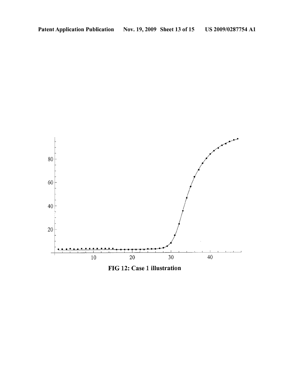 SYSTEMS AND METHODS FOR STEP DISCONTINUITY REMOVAL IN REAL-TIME PCR FLUORESCENCE DATA - diagram, schematic, and image 14