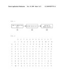 SEQUENCE SIMILARITY MEASURING APPARATUS AND CONTROL METHOD THEREOF diagram and image